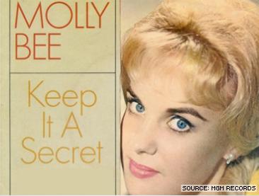 Molly Bee - I Saw Mommy Kissing Santa Claus